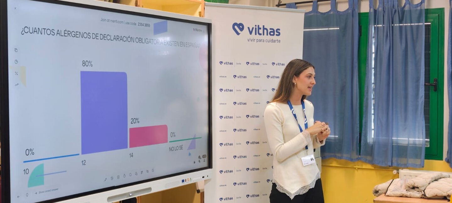 Vithas Sevilla forma a más de 120 estudiantes en nutrición y salud mental en el marco del programa Vithas Aula Salud Colegios